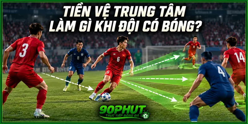 Tiền vệ trung tâm làm gì khi đội có bóng