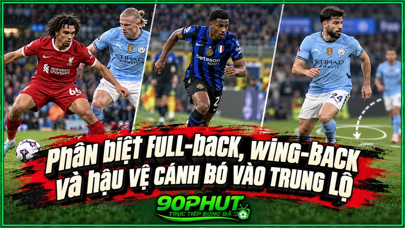 Phân biệt full-back, wing-back và hậu vệ cánh bó vào trung lộ